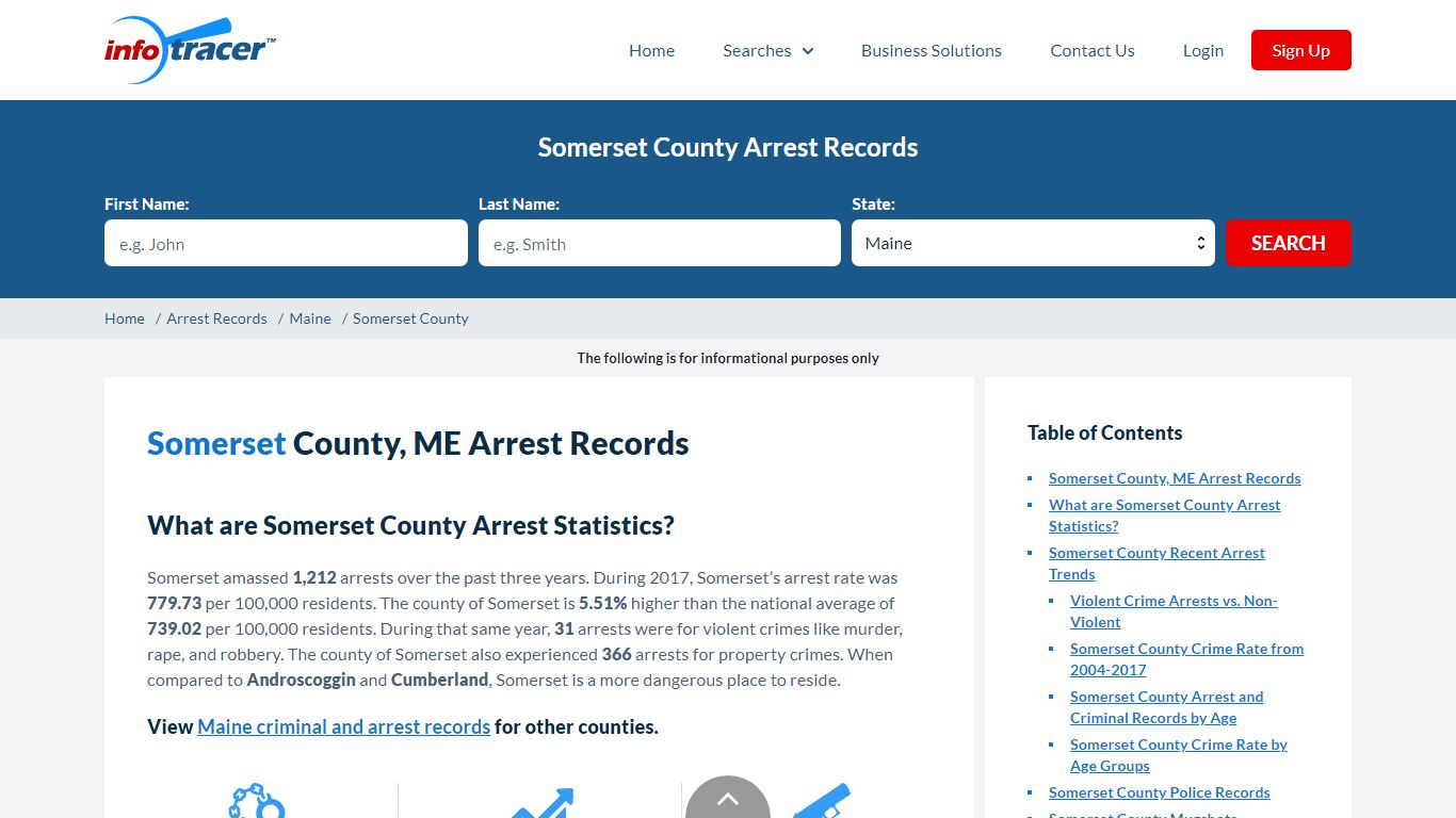 Somerset County, ME Arrests, Mugshots & Jail Records